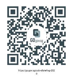 QR Code for Registration